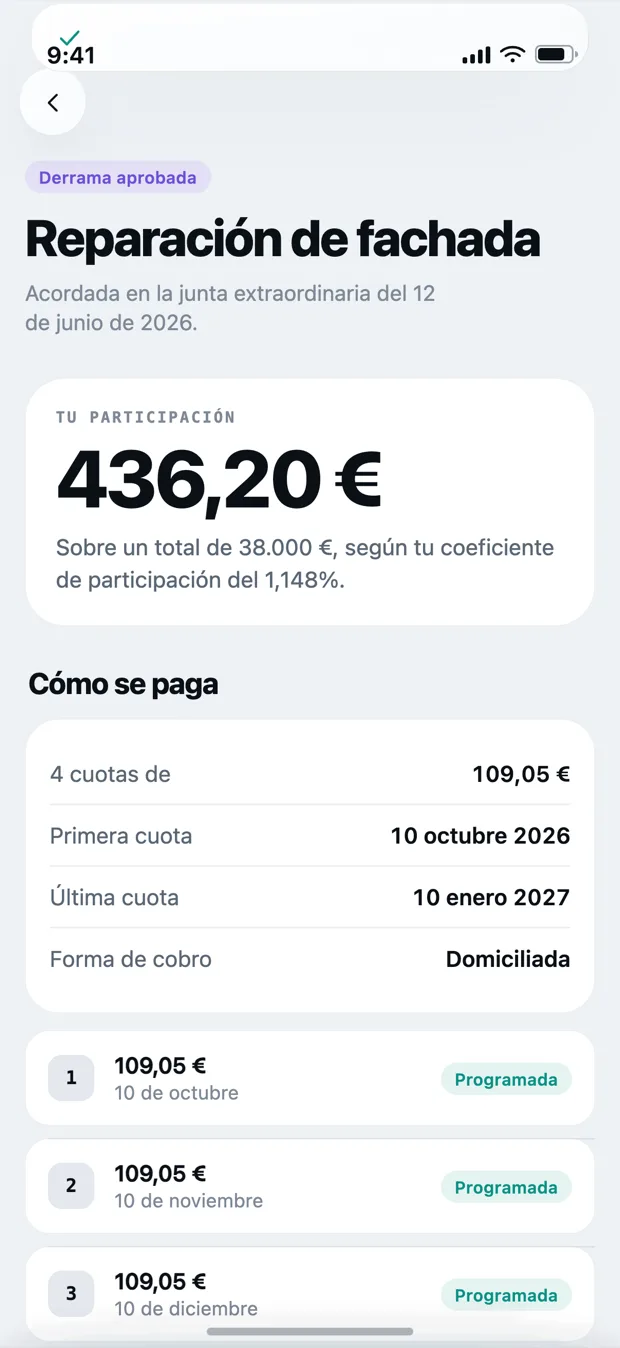 Detalle de una derrama en Kovva